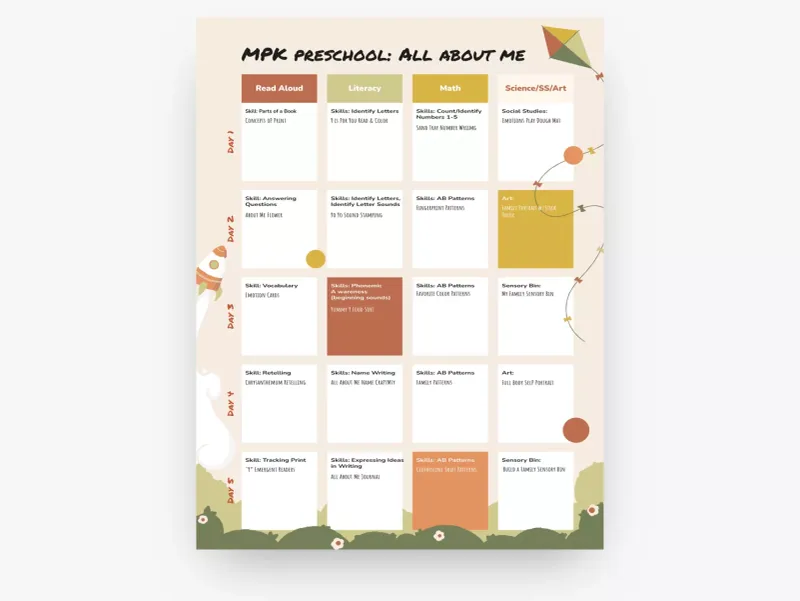 Weekly Preschool Lesson Plan