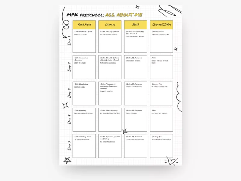 Preschool All About Me Lesson Plan